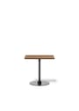 Fredericia Furniture - Cafebord - Plan Column Table 6624 / By Edward Barber & Jay Osgerby - Oak Light Oil / Modernist Green