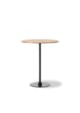Fredericia Furniture - Kavárenský stůl - Plan Column Table 6629 / By Edward Barber & Jay Osgerby - Black Laminate / Black