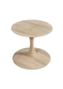 Snedkergaarden - Hocker - Trisse ND 103 - Oak