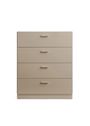 String Furniture - Cassettiera - Relief Chest Of Drawers - Wide - White - Plinth