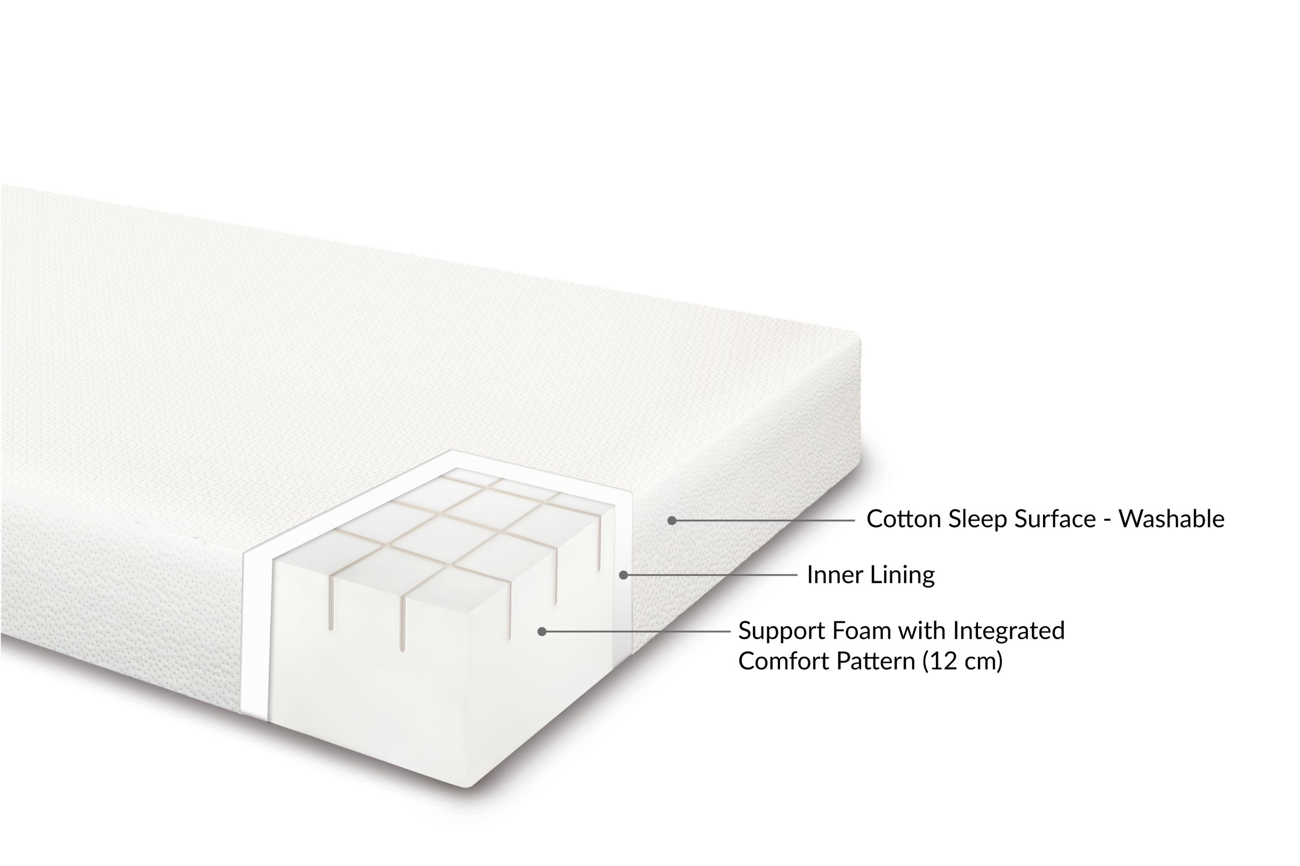 Flexa - Matratze - Foam Mattress + Cotton Cover - Cream 90x190