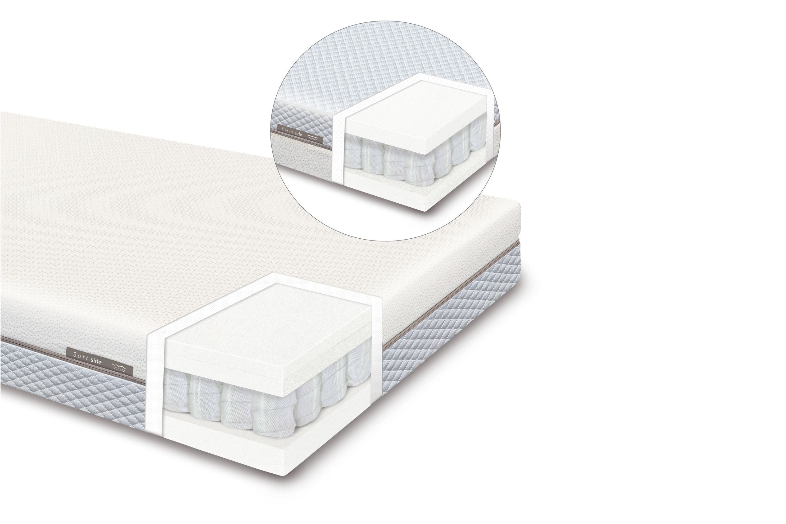 Flexa - Madras - Spring Mattress + Cotton Cover - Cream 90x200