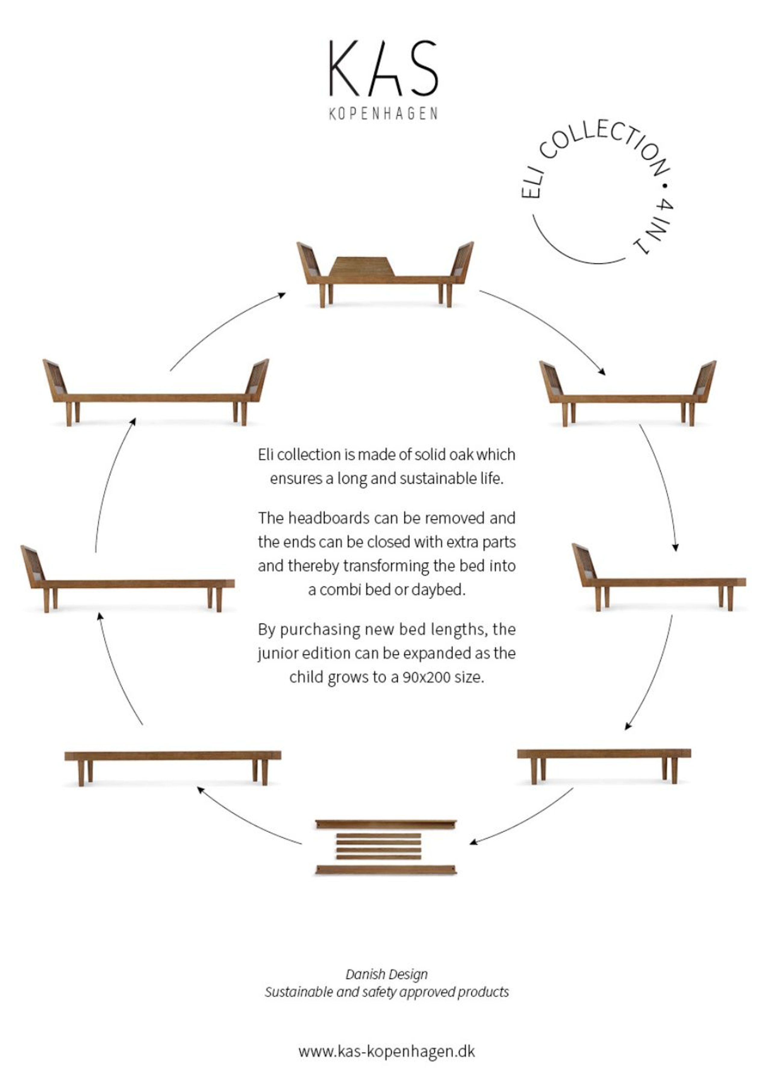 KAS Kopenhagen - Telaio del letto - Conversion Kit Bed Ends - Smoked Oak