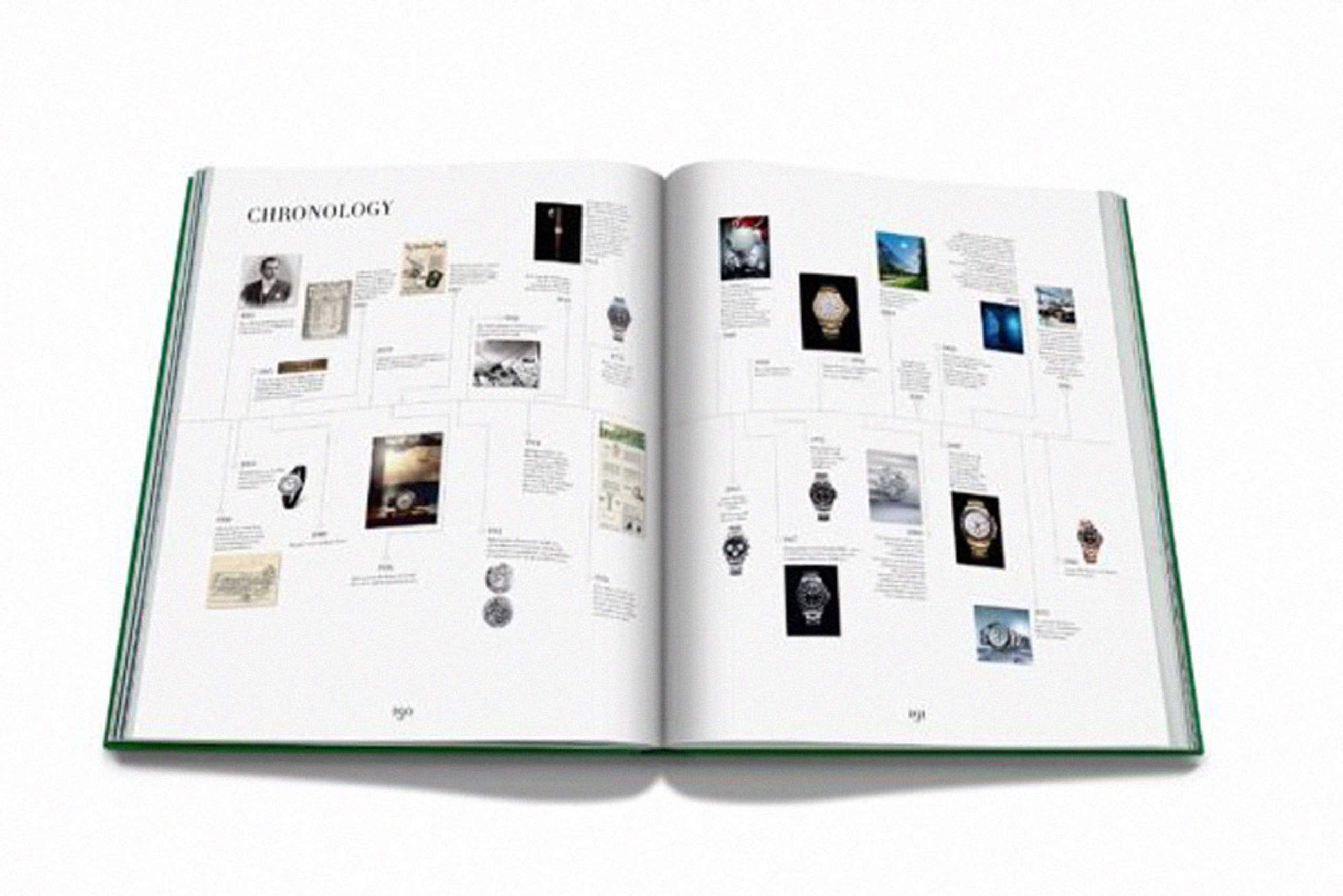 New Mags - Buch - The Impossible Collection - Rolex - Assouline