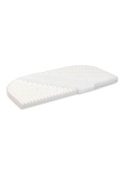 KlimaWave (Ausverkauft)