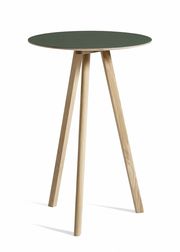 Tabletop: Green Linoleum (Ausverkauft)