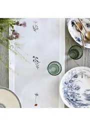 Wild flowers (Sold Out)