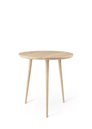 Mat lacquered eg (Sold Out)