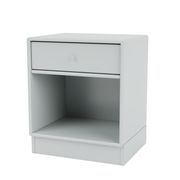 Oyster (Myyty loppuun)