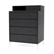 Anthracite (Esaurito)