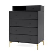 Anthracite (Esaurito)