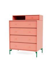 Rhubarb (Ausverkauft)