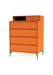 Tumeric (Ausverkauft)