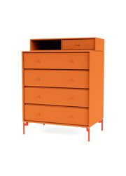 Tumeric (Ausverkauft)