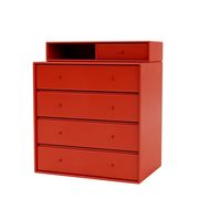 Rosehip (Vyprodáno)