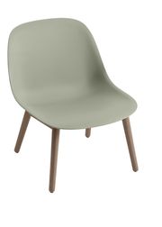 Dusty Green/Stained Dark Brown (Udsolgt)