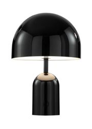 Gloss Black (Esaurito)