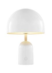 Gloss White (Esaurito)